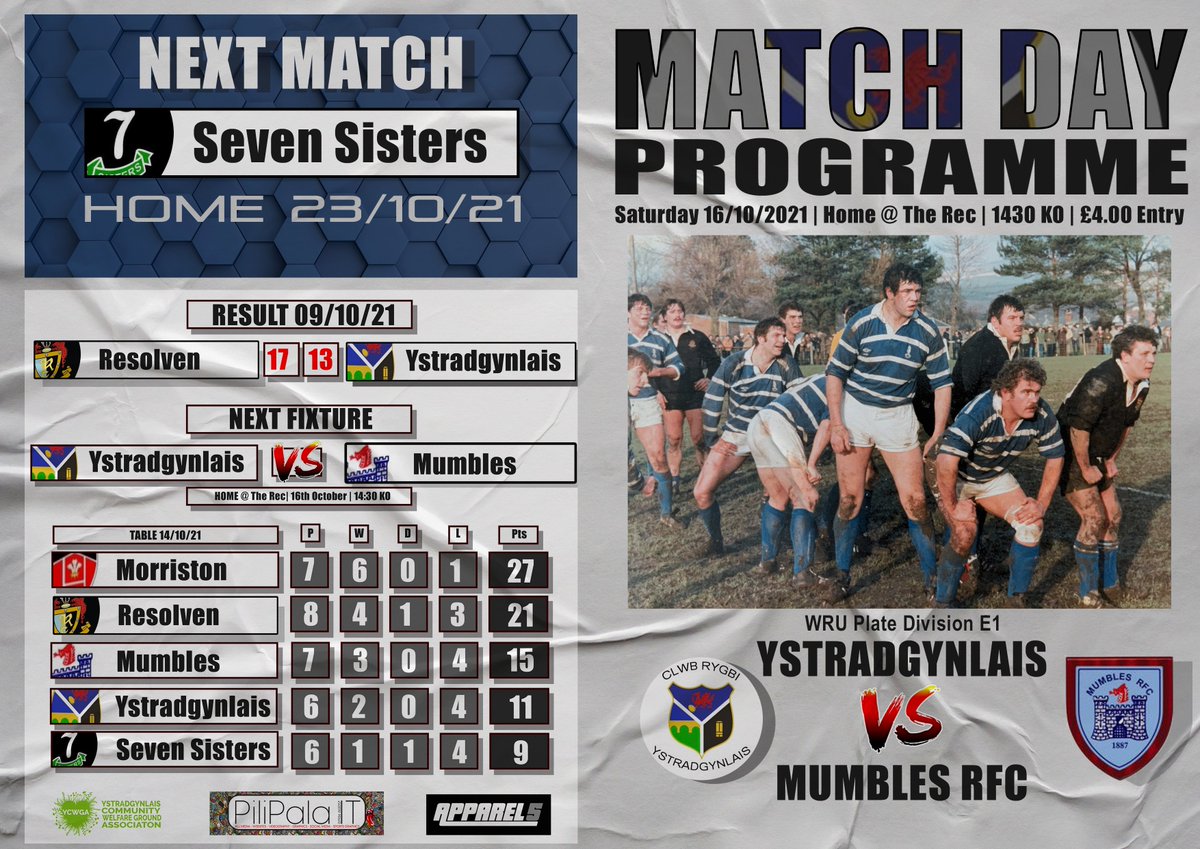 Pilipala Sports IT (@pilipalait) on Twitter photo You can now download the Matchday programme for <a href="/ystradbluesrfc/">Ystradgynlais RFC π π΄σ §σ ’σ ·σ ¬σ ³σ Ώ</a> vs <a href="/Mumbles_RFC/">Mumbles RFC</a> from Saturdays thrilling game, here:
pilipalait.com/ystradgynlais-β¦ You can now download the Matchday programme for <a href="/ystradbluesrfc/">Ystradgynlais RFC π π΄σ §σ ’σ ·σ ¬σ ³σ Ώ</a> vs <a href="/Mumbles_RFC/">Mumbles RFC</a> from Saturdays thrilling game, here:
pilipalait.com/ystradgynlais-β¦