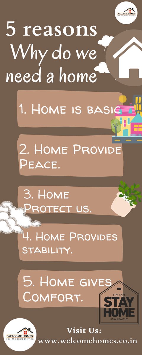 Welcome Homes tweet media