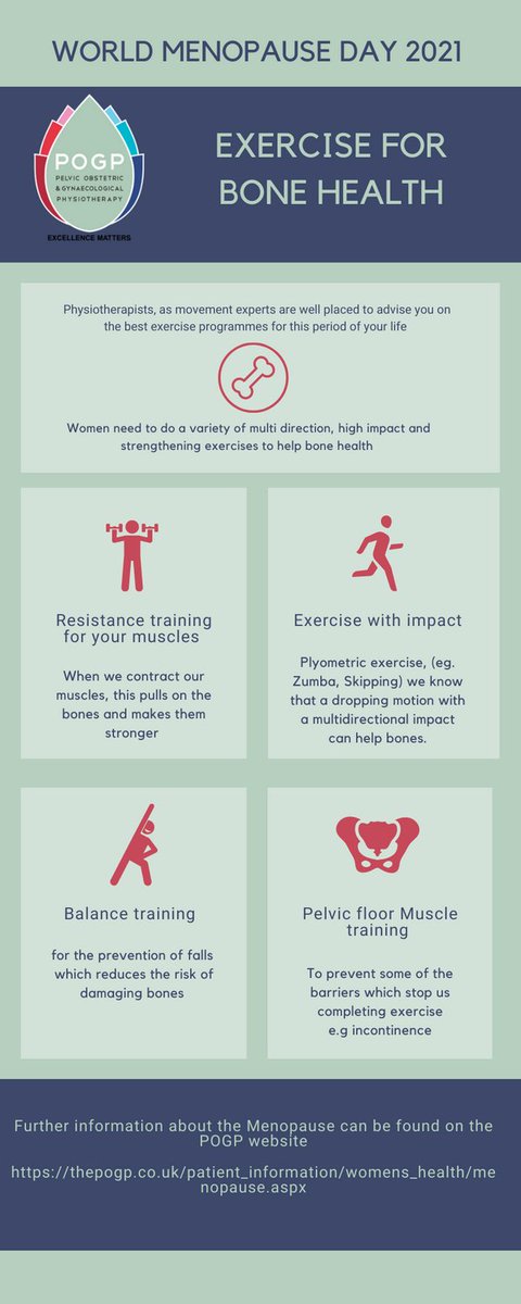 Hello #WorldMenopauseDay check our our infographic on exercise to improve #bonehealth