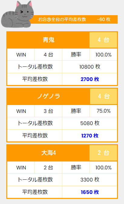 青鬼 イベント 最新情報まとめ みんなの評価 レビューが見れる ナウティスモーション 青鬼 イベント 最新情報まとめ みんなの評価 レビューが見れる ナウティスモーション