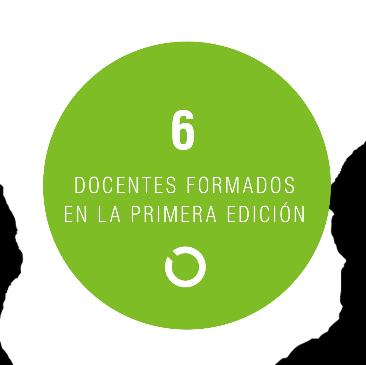 OcularisOng's tweet photo. En la primera edición del Posgrado de Optometría Pediátrica formamos a 6 docentes.

Hace unos días estuvimos en Senegal... ¡Muy pronto te la contaremos la experiencia!

#teachingtosee #saludvisual #oftalmologia #optica #optometria #oftalmologiapediatrica #vision #ocularis https://t.co/okifW8qXdO