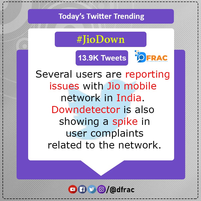 DFRAC_org's tweet photo. #Jiodown trending on Twitter with 13.9K tweets.
Know more about it!
#DFRAC #HashtagTrending #jionetwork #RelianceJio https://t.co/9p8PIrQE9X