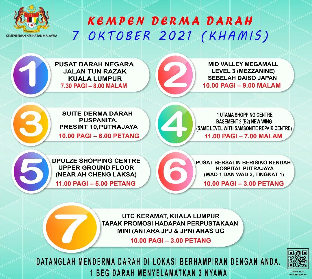 Berikut Merupakan Jadual Kempen Derma Darah Pada 7 Oktober 2021 Khamis Kepada Mereka Yang Berkelapangan Hadirlah Menderma Darah Di Lokasi Yang Berhampiran Pic Twitter Com Xnf1thy2wr Pdnkkm Cocotbodol