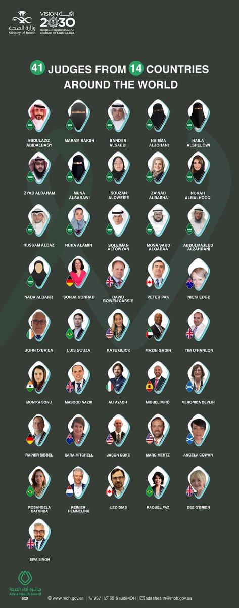 Adaa_Health's tweet photo. The judging panel for #AdaaHealthAwards this year is a selection of 41 national and international Healthcare experts. https://t.co/tsPzdtReW0