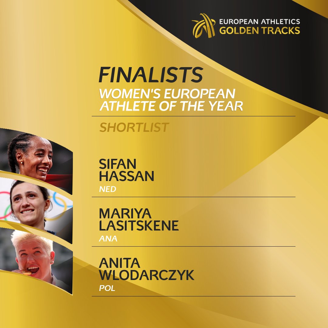 Three finalists, three Olympic champions! 🥇

🇳🇱 Sifan Hassan
🇷🇺 Mariya Lasitskene
🇵🇱 Anita Wlodarczyk

Who will be crowned women’s European Athlete of the Year at the #GoldenTracks in Lausanne on 16 October? ✨