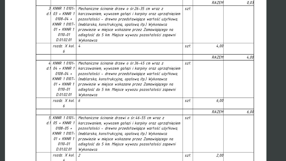 CypisOffline's tweet photo. Ani w przetargu, ani na konferencji prasowej nie było nic o:
- wymianie kamiennej nawierzchni na trawę?
- usunięciu wszystkich drzew z ukośnej ścieżki?

Ale dziś trawa rośnie, a drzew nie ma?!

#Przemyśl

👉https://t.co/Xt77uT38Aj
👉https://t.co/BaYksCA10d
https://t.co/fij7opNC7C https://t.co/aIB4JfXj8u