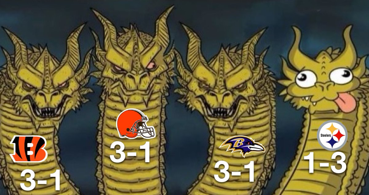 REFLOG18's tweet photo. The AFC North https://t.co/eUBaxqA3fP