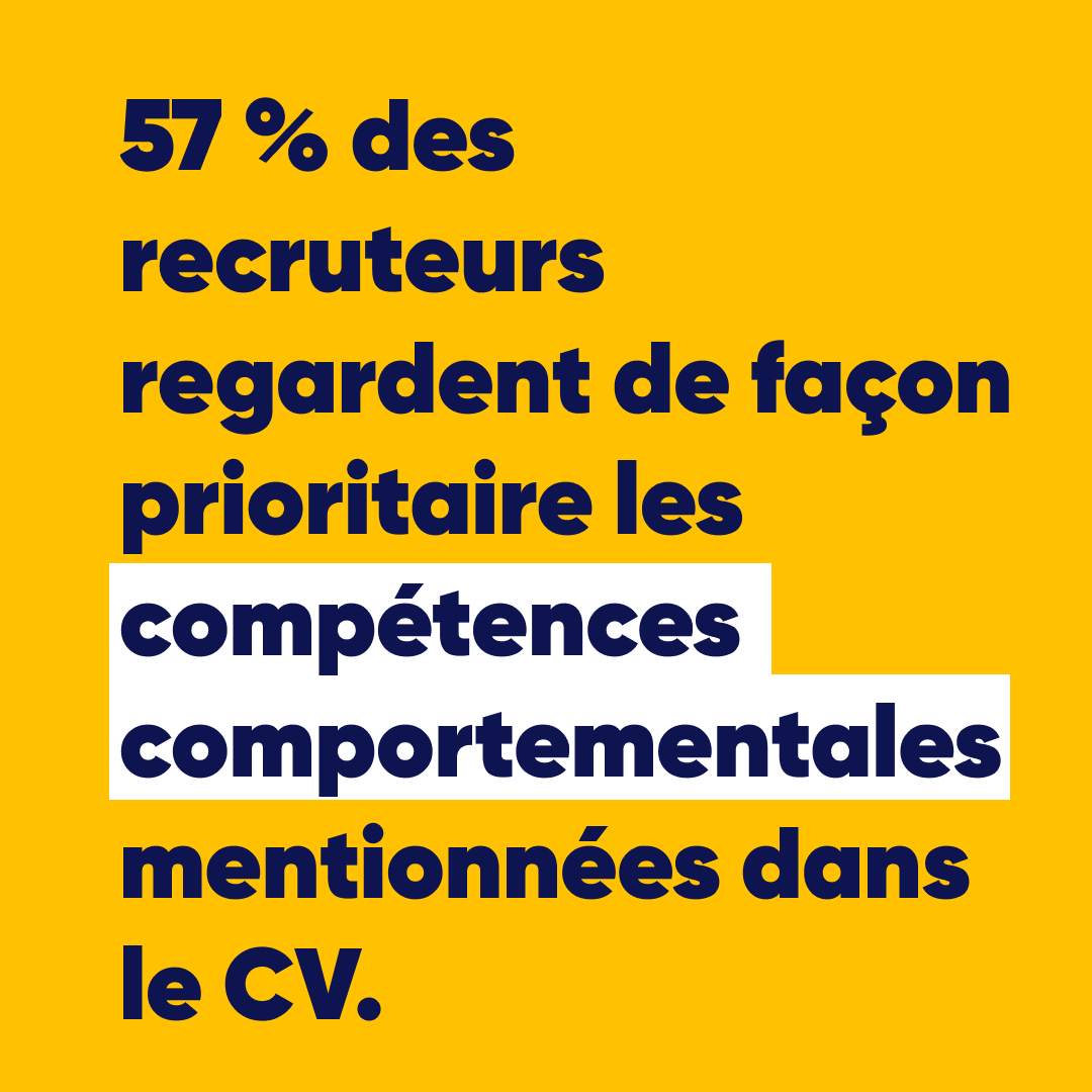 myfairJob's tweet photo. [Le saviez-vous ? 🔍]
👩‍✈️ 60 % des #employeurs pensent qu’elles sont plus importantes que le diplôme, notamment pour les métiers en contact direct avec le public : transport, hôtellerie, restauration, commerce...

*Enquête complémentaire BMO 2017 - Pôle emploi

#emploi #job https://t.co/5ptpi3wmvZ