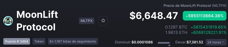 JuanMa0k's tweet photo. El premio Pamp🚀 de hoy se lo lleva #MoonLiftProtocol con su majestuoso +5.955.727.531%. El pamp es tan pamp que no se cómo se pronuncia ese número (se acepta ayuda). De locos. 🤯Subiendo en un día de $0.00011 a $6,6.
#MLTPX https://t.co/HzJrtDTSf4