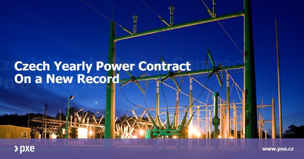 Power Exchange Central Europe, a.s. (PXE) tweet media