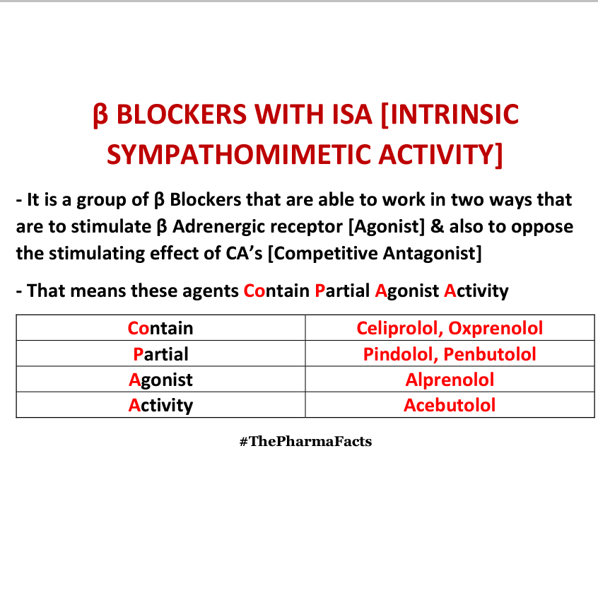 PharmaFacts28's tweet photo. ANTI-ADRENERGIC SYSTEM
Beta-Blockers with Intrinsic Sympathomimetic Activity [ISA]
#knowledgedrop🕵️
#pharmafacts 
.
.
#pharmacology #pharmacist #Biology #niper #niperjee #medicine #medicinalchemistry #pharmacy #nagpur #neuroscience #hscboard #covid_19 #microbiology #NCB
#usa #uk https://t.co/EaIn5xHieB