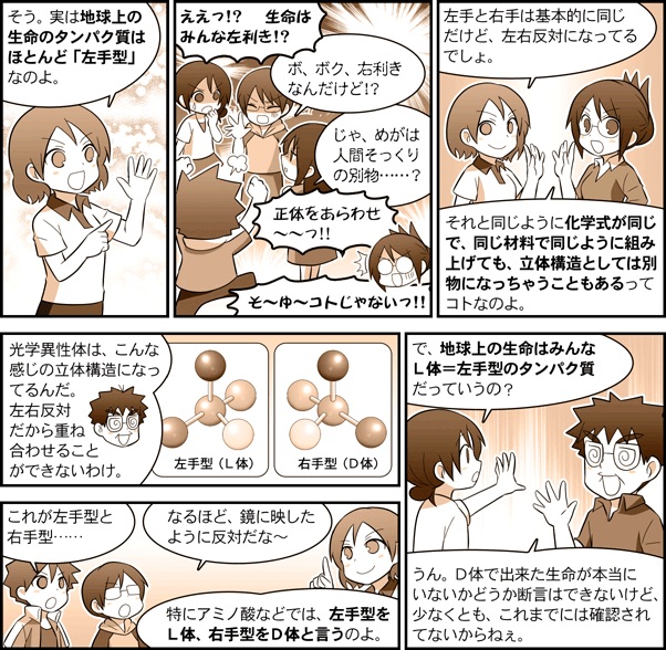 今年のノーベル化学賞の「不斉有機触媒(ふせいゆうきしょくばい)」って不斉=対称じゃない=光学異性体(鏡像異性体ともいう)とかと深く関係してるんだな。光学異性体のことはカソクキッズ2ndシーズン32話で扱ったな〜。 