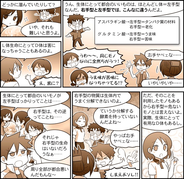 今年のノーベル化学賞の「不斉有機触媒(ふせいゆうきしょくばい)」って不斉=対称じゃない=光学異性体(鏡像異性体ともいう)とかと深く関係してるんだな。光学異性体のことはカソクキッズ2ndシーズン32話で扱ったな〜。 
