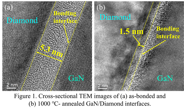 rssmaterial's tweet photo. Semiconductor material able to withstand high temperatures
https://t.co/cYgKb9Z3fP https://t.co/z5iyREkie8