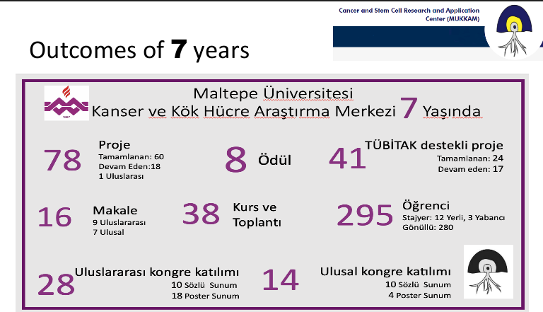 mukkamlab's tweet photo. https://t.co/gBgfm8ZGZy
