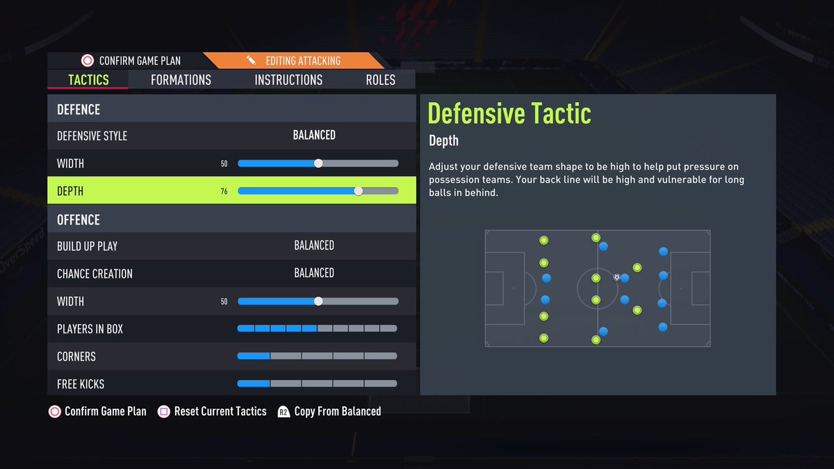 Unbelievable from the boys! 

No 🚌 around these ends. FIFA 17 Martial at CM putting in a shift. 

Honour and privilege Captain Nkunku but sadly Kevin is waiting 😢