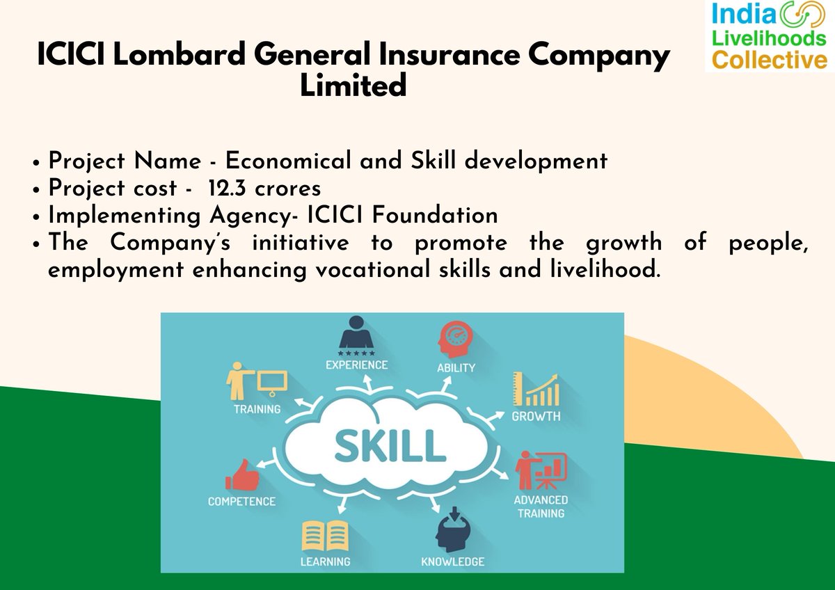 India Livelihoods Collective tweet media