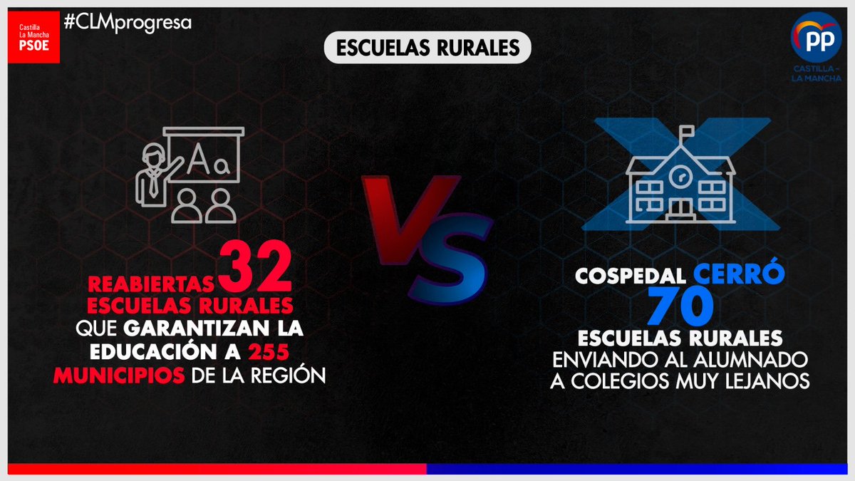 javierpayobjar's tweet image. #CLMprogresa