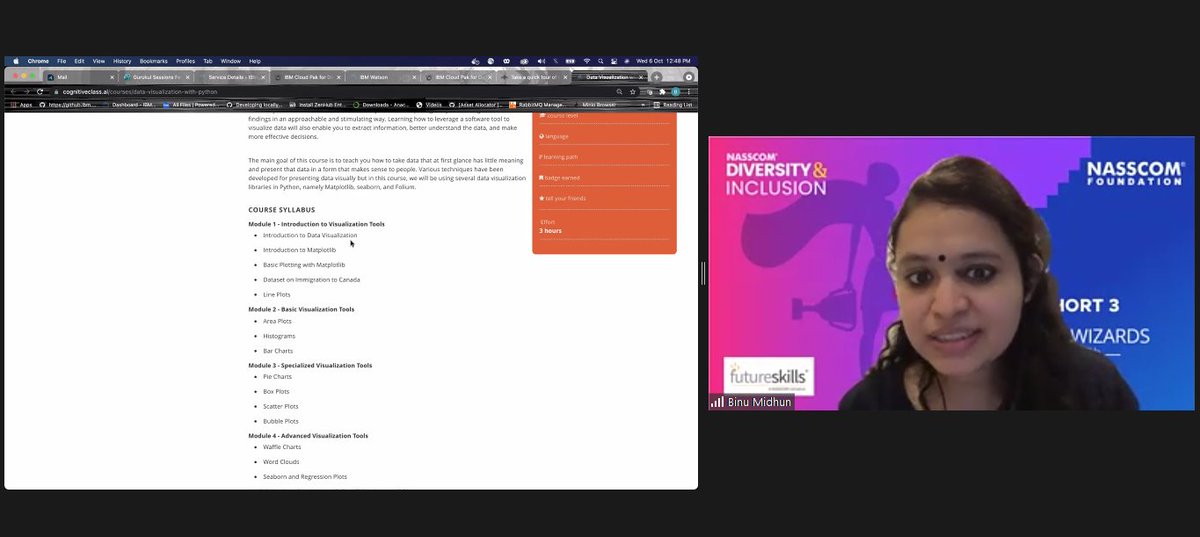 At today's #nasscomWWRT session, Tech Guru <a href="/binu_midhun/">Binu Midhun</a>, <a href="/ibm_in/">IBM India</a> delved deep into visualisation tools. She enlightened cohort 3 users to insightful knowledge on #AI. Learn more about #emergingtechnologies. Get your queries resolved - write to wwrt@nasscomfoundation.org