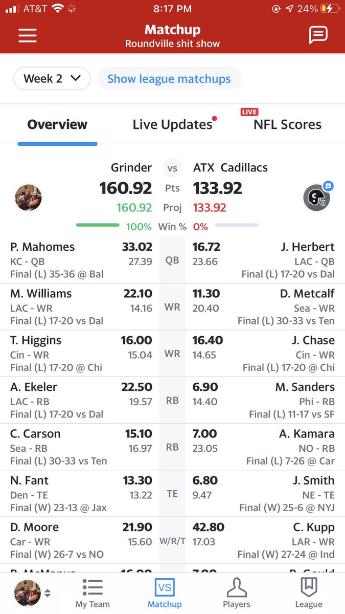 CharlesWagner11's tweet photo. @AustinEkeler that’s 3 straight wins, riding you to the top! https://t.co/Fyo8D2raww