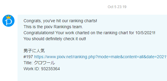 Croire artwork made it to the Pixiv rankings! thanks everyone for the support!🙏🙇‍♂️ 