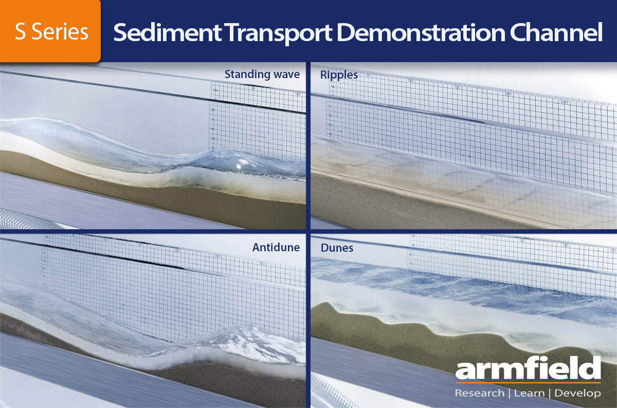 Armfield_Edu's tweet photo. The #armfield S8 demonstrates the two principle methods of sediment transport in water, bed load movement &amp; suspended sediment transport. https://t.co/SKPcPSnMrG

#flumefriday #engineeringeducation #flowsimulation #morphology #bedloadmotion #sedimenttransfer #geoscience #bedform https://t.co/3IKOAMOw8T