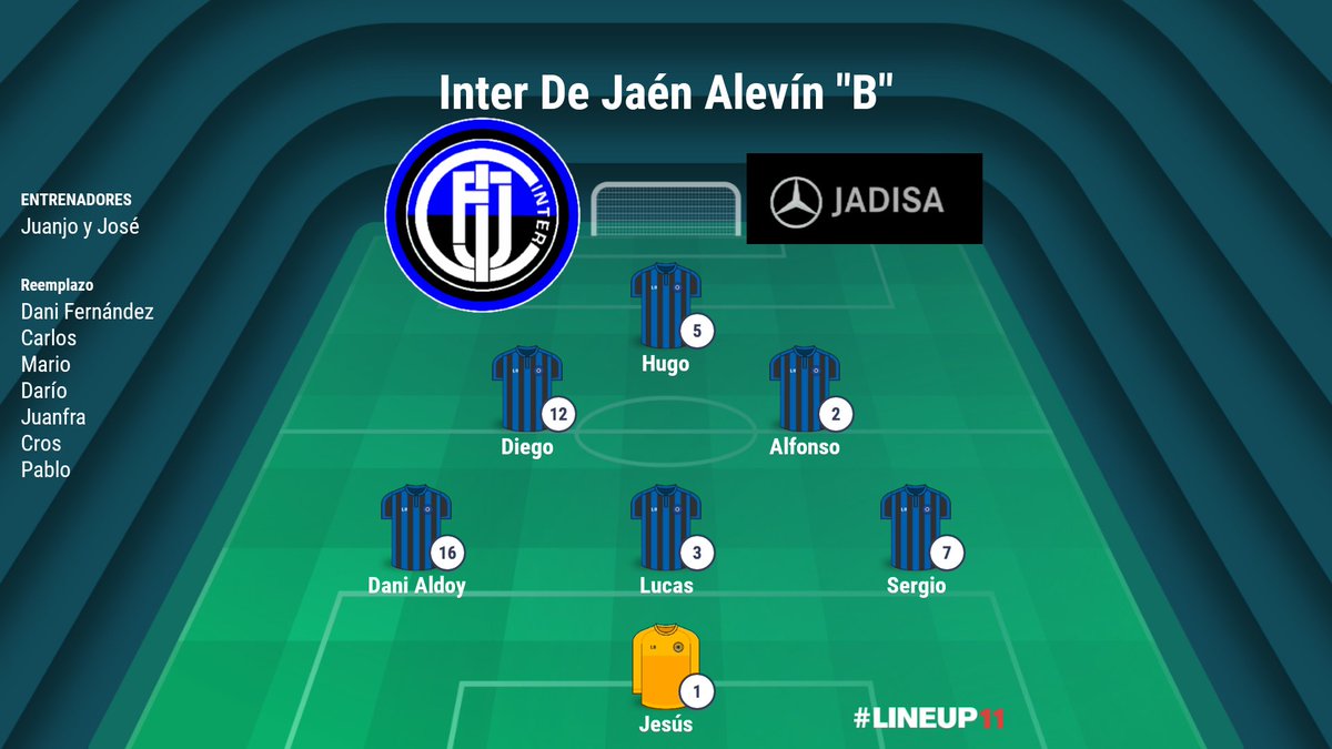 InterJaen's tweet photo. ⚽️ACADEMIA INTER | #Alineaciones
🔵⚫👧🏻🧒🏻 Os dejamos las alineaciones de los distintos equipos de nuestra #Academia #Inter #Jaén que han disputado partidos este pasado fin de semana ⚽️🥅📸
#InterBenjamín #InterAlevín #InterInfantil #InterCadete #InterJuvenil https://t.co/hGlZpE2FPO