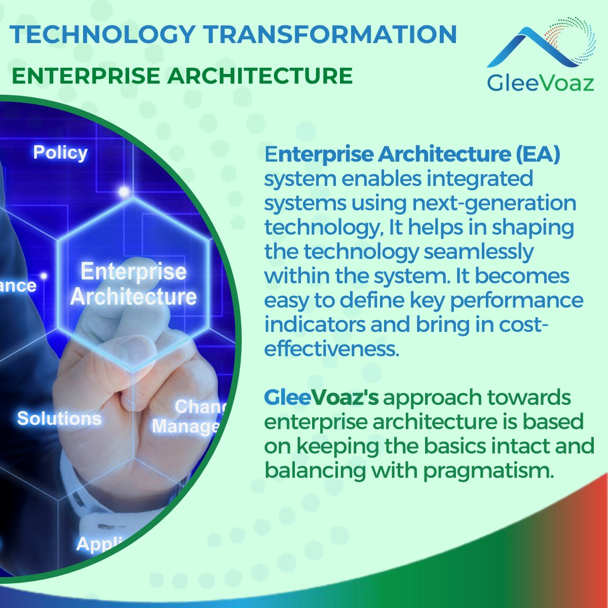 GleeVoaz's tweet photo. #Enterprisearchitecture (EA) system enables integrated systems using next-generation technology, It helps in shaping the #technology seamlessly within the system. #GleeVoaz's approach towards EA is based on keeping the basics intact and balancing with pragmatism. https://t.co/w0tLiny9Lc