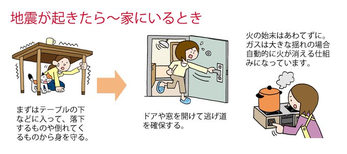 震度4の地震のtwitterイラスト検索結果 震度4の地震のtwitterイラスト検索結果