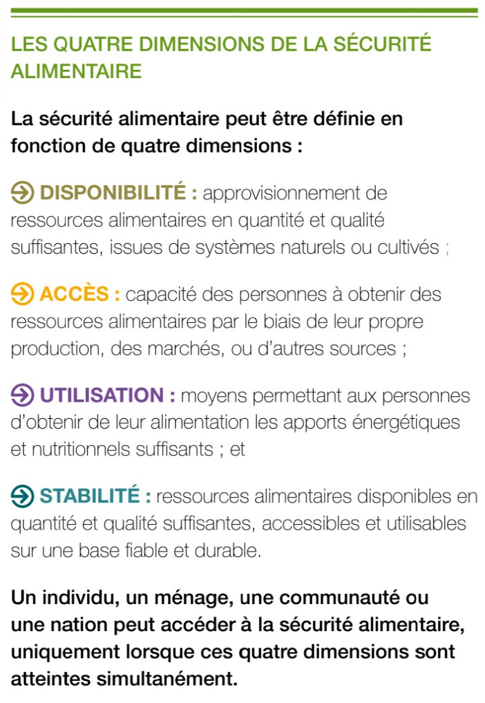 nabenngo's tweet photo. Sécurité alimentaire et ses dimensions.
#ODD #MOOC #IUCN #PAPACO #greenleaf https://t.co/60gFIF7YNb