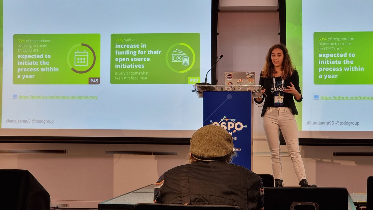 jsmanrique's tweet image. #OSPO is becoming &quot;a thing&quot; for many companies... Glad to see the movement getting speed and growing
#ZaraTech🐻