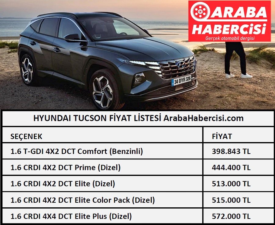 характеристики колеса hyundai tucson 1. хундай туксон 2022 габариты. хендай туссан 2022 технические характеристики. Tucson 2021 габариты. хендай туксон характеристики.