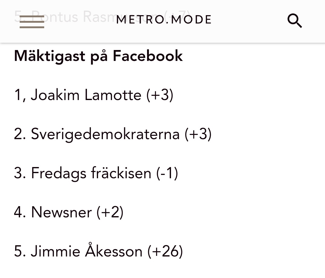 Och folk undrar varför man hatar Facebook...
