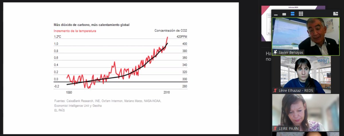 Gracias a l@s ponentes e instituciones que nos han acompañado hoy en la presentación del informe "Los municipios de la Comunidad de Madrid y la Agenda 2030" #ODS_Madrid. Al igual que a l@s asistentes presenciales y virtuales. 

🙂 ¡Esperamos haya sido de vuestro interés!