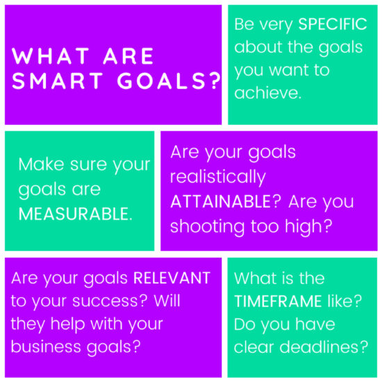 SmartInsights's tweet photo. Without setting clear #MarketingGoals you’re basically directionless – and working to achieve vanity metrics that don’t help you achieve your overall #BusinessObjectives. Find out how to plan #SmartGoals -> https://t.co/jr7x5pdR6g
#Marketing #MarketingObjectives #SmartObjectives https://t.co/8EQUIIOaxz