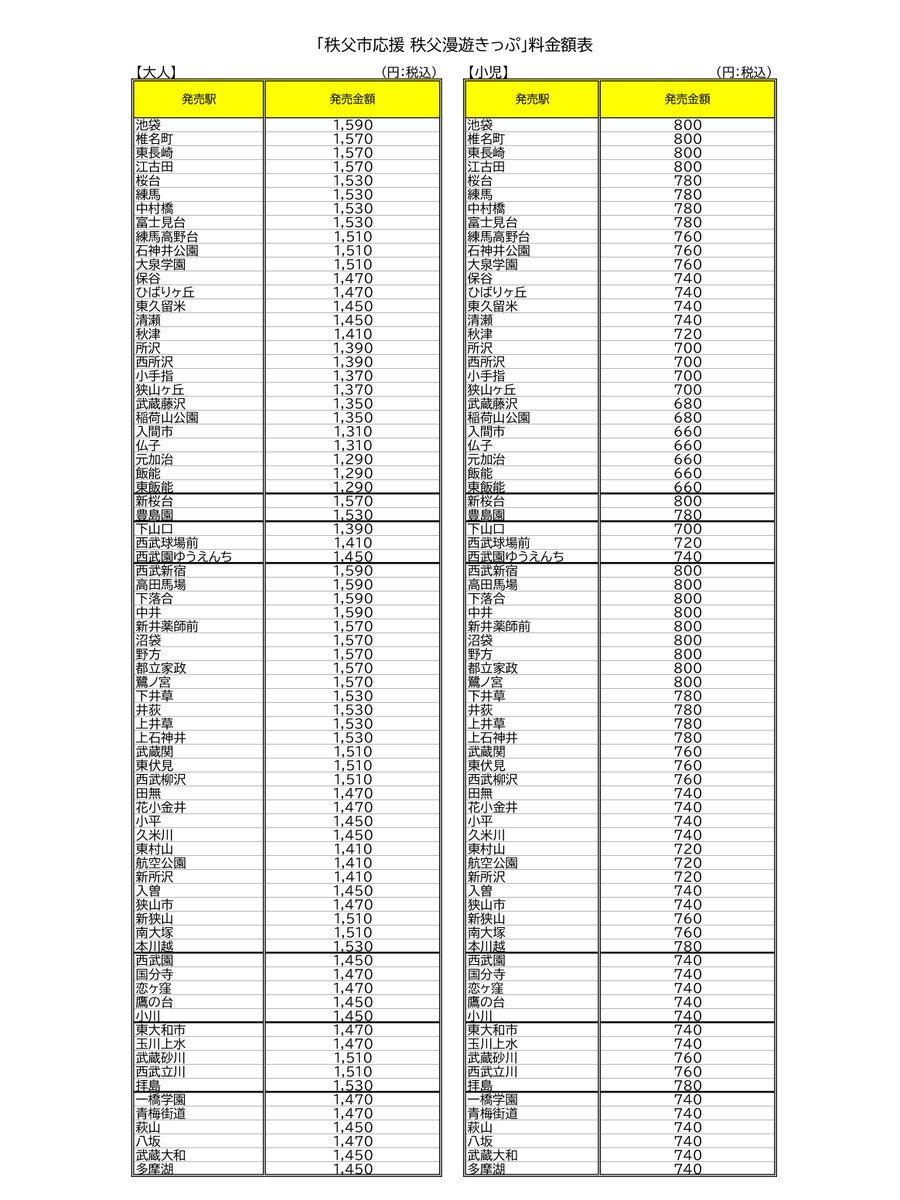 秩父漫遊きっぷ - Twitter Search / Twitter