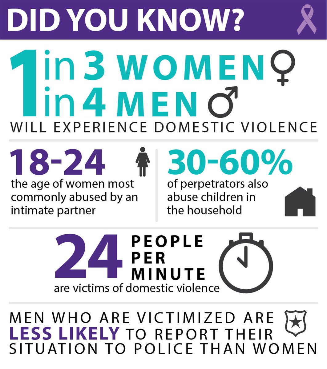 Domestic Violence Awareness. 
<a href="/WayneCoSheriff/">Wayne County Sheriff</a> <a href="/VRC132/">Vincent Roth</a> <a href="/NYSheriffs/">New York State Sheriffs' Association</a> <a href="/NYSOPDV/">NYSOPDV</a> <a href="/NYSSheriff/">NYSSI & Summer Camp</a> <a href="/NYSPublicSafety/">New York Public Safety</a>