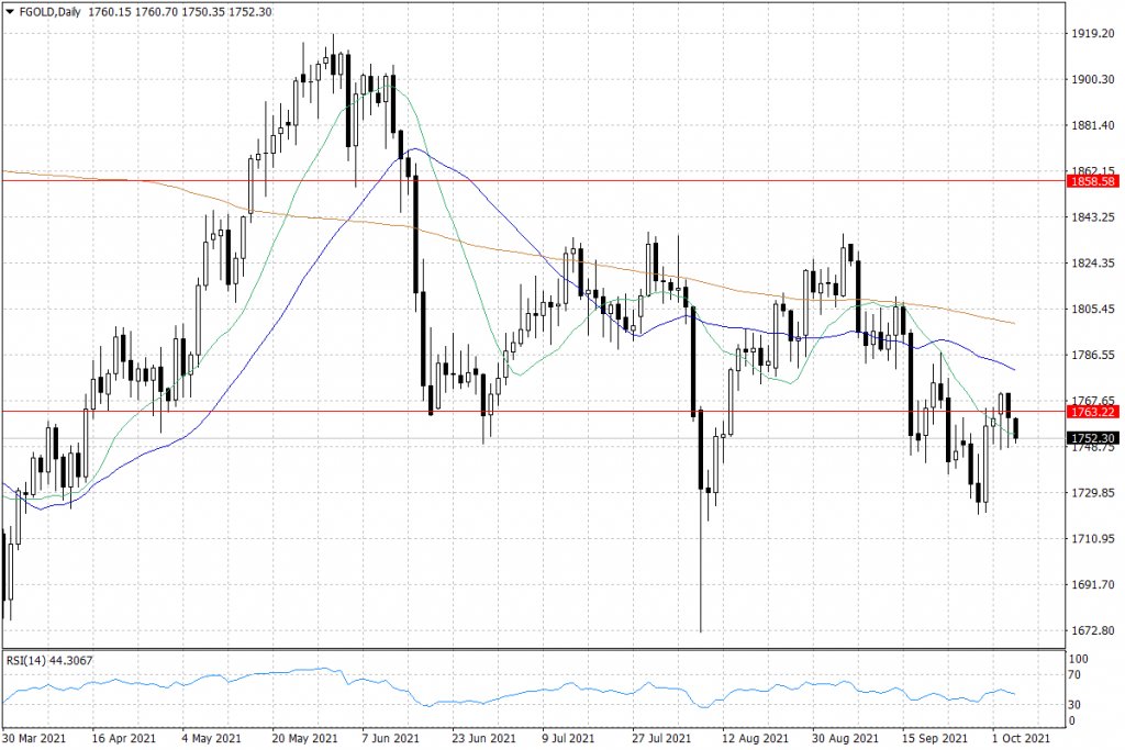 bossa.cz tweet media
