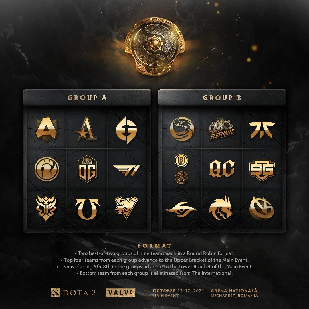 Groups #TI10 

WE ARE READY.

#ElephantDota