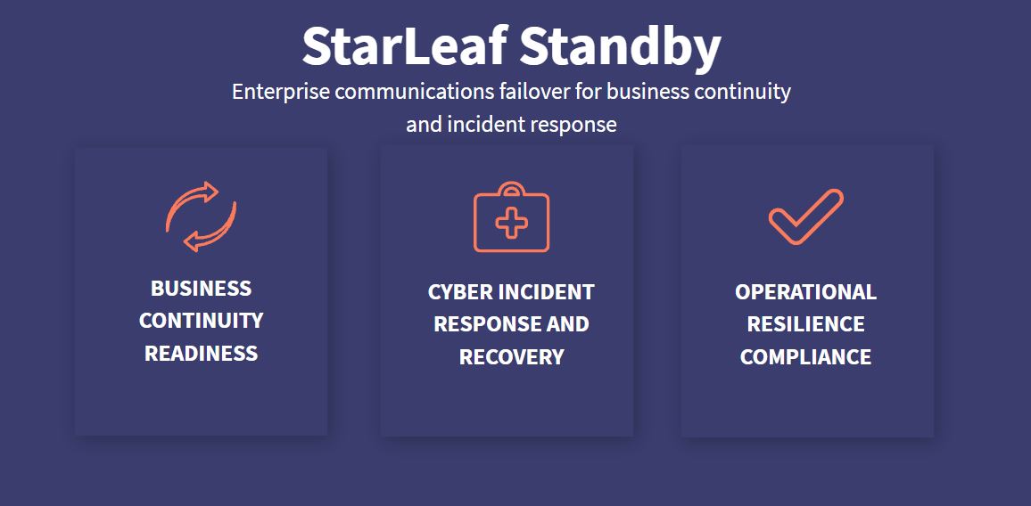 LStarleaf's tweet photo. Jour J
Nous lancons notre service @StarLeafStandby
Premier service pour la continuité des activités collaboratives.
#starleaf #webex #teams #zoom #standby #backup #iso22301 #resilience #BCP #plancontinuité https://t.co/229OmSptPb
