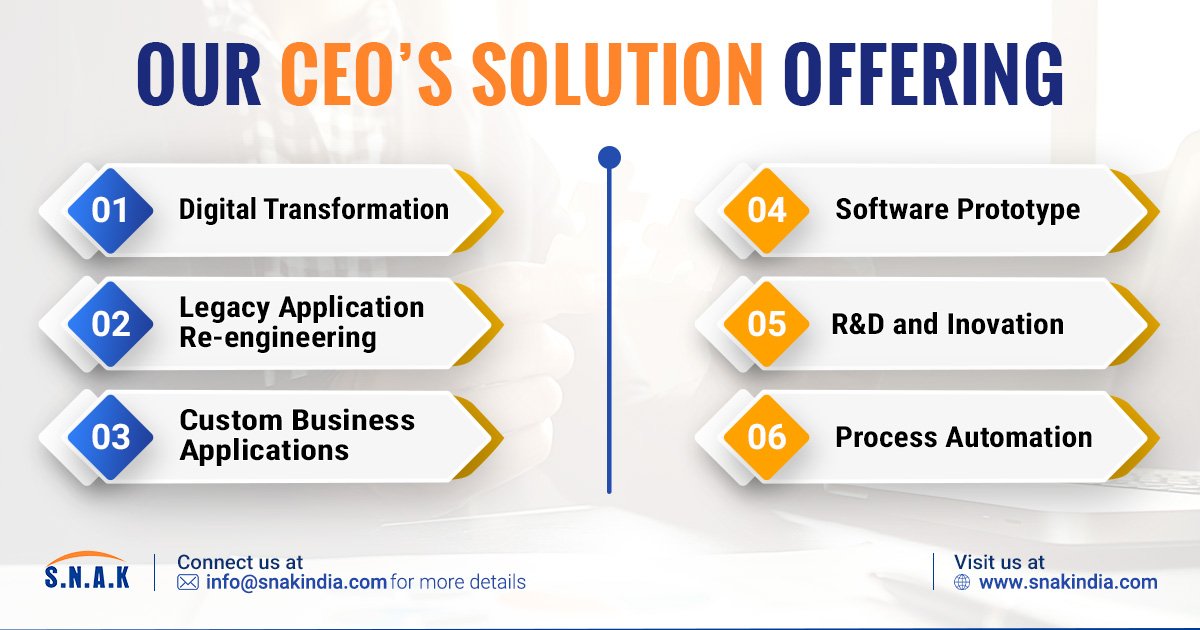SNAK_INDIA's tweet photo. "SNAK CEO'S SOLUTION OFFERING"
For more Info: https://t.co/E0BN16RIzB

#Digitaltransformation #Custombusinessapplication #Processautomation 
#Softwareprototype #Legacyapplication #reengineering #Inovation https://t.co/k69fHSKFEb