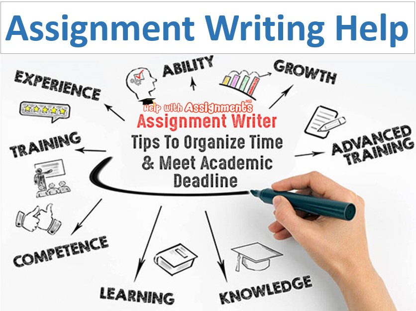 helpwithassign2's tweet image. We provide the best assignment writing help in Australia at affordable prices. Hire our experts to avail of assignment writing topics.

Get Help: helpwithassignments.com/our-services

#AssignmentWritingServices #HelpWithAssignmentWriting #OnlineAssignmentWriting