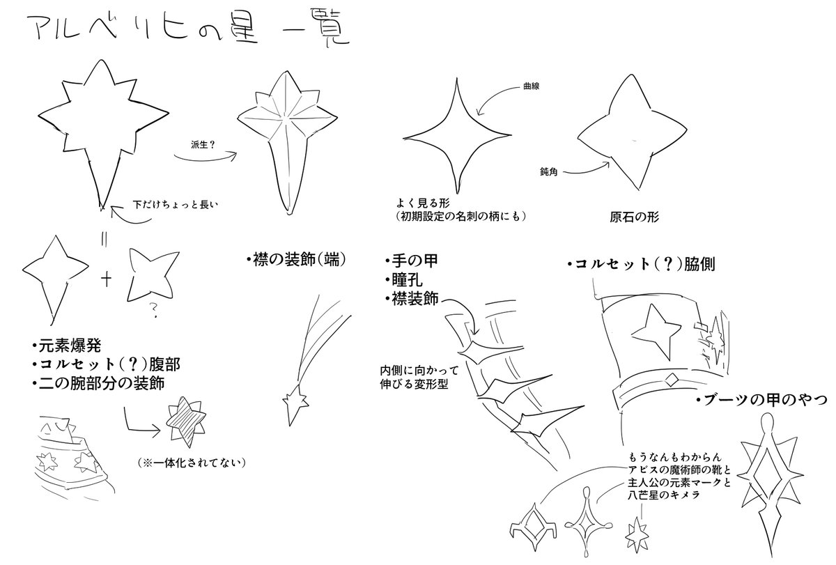 アルベリヒの星が何もわからない自分用の資料 