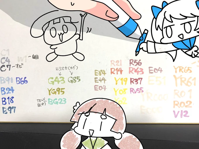 久しぶりにコピックで色紙を描いているので、どの色がどんな感じで塗られるか、試し書きをしながら作業していました✍️✨
キャップの色となんか違くない!?っていう色、たまにありますよね(コピックあるある) 