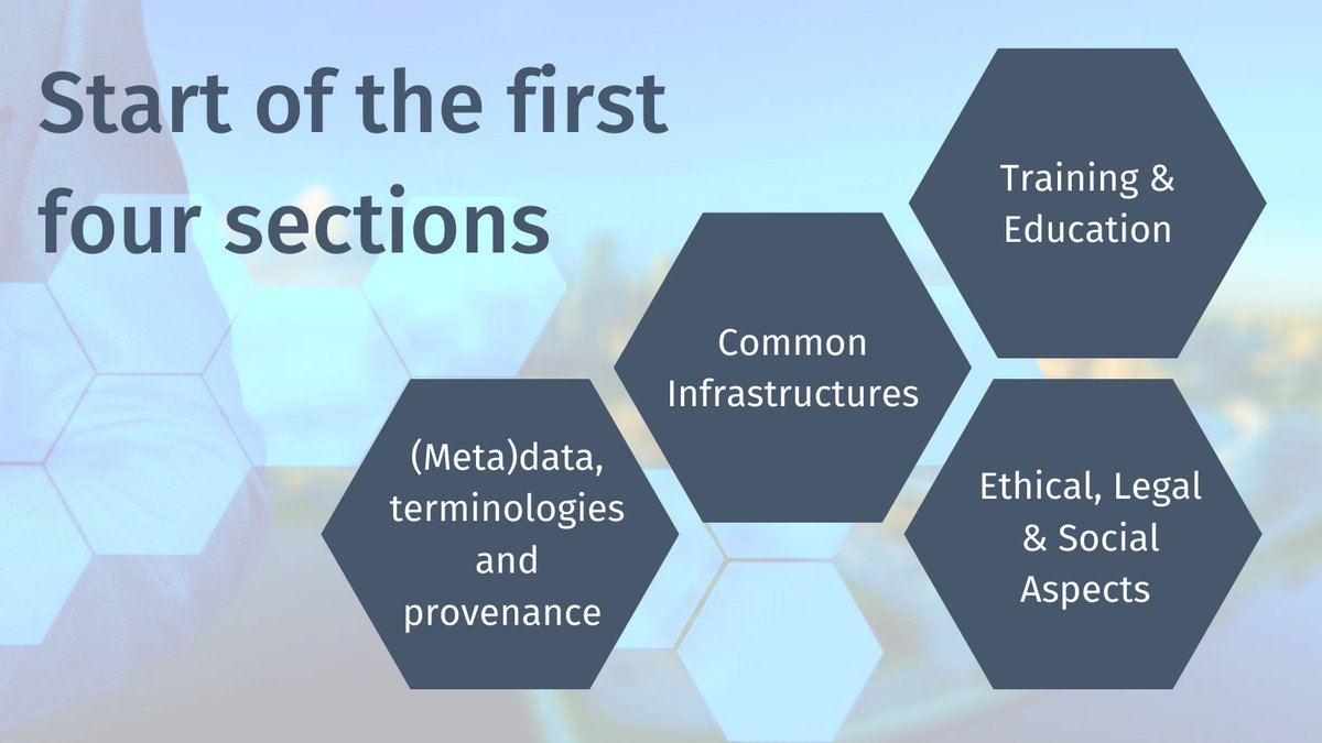 NFDI_de's tweet photo. The #NFDI consortia will work together on cross-cutting topics in different sections. The first four sections are now starting their work. The Scientific Senate approved their establishment.
➡️More: https://t.co/KhN6hiNesl
#RDM #FDM #NFDIrocks #OpenScience https://t.co/m4Ptm8Rnzw