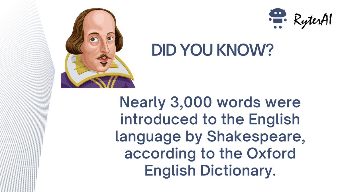 Not_done_yet_99's tweet image. Fact: 
Nearly 3,000 words were introduced to the English language by Shakespeare, according to the Oxford English Dictionary. One estimate suggests he has a vocabulary of 17,000 to 29,000 words - more than double the average conversationalist.
#ryterai #writer #contentgenerator