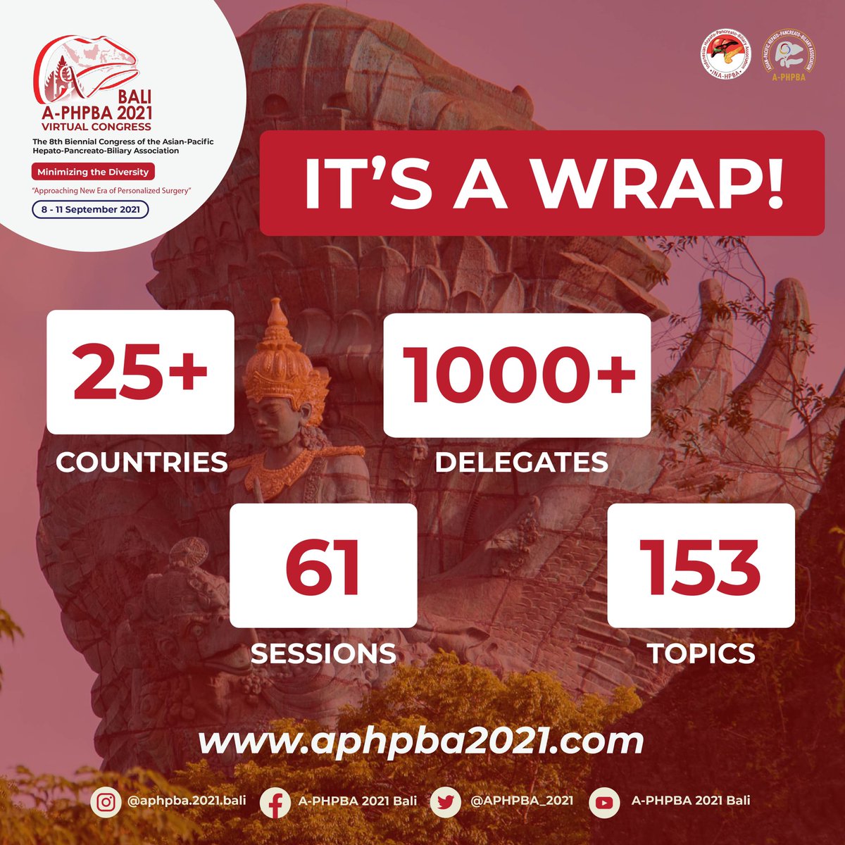 APHPBA_2021's tweet photo. A-PHPBA 2021 Bali is finished. This event was attanded by 1000+ delegates from 25+ countries with 61 sessions &amp; 153 topics! Thank you everyone who participated in this event

On demand sessions are available at the platform until 31 Dec 2021

See you at A-PHPBA 2023

#APHPBA2021 https://t.co/l1XeSamDqK