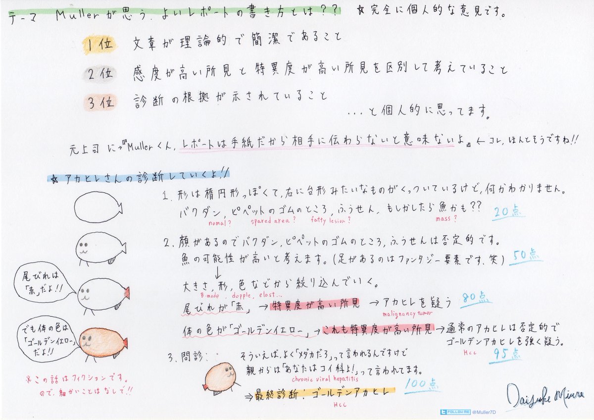 所見 Hashtag On Twitter