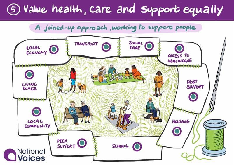 TriangleMD's tweet photo. I'm looking forward to the NationalVoices webinar on NHS #Transformation and to hearing about a more joined up approach to #healthandsocialcare @NVTweeting https://t.co/dNTtrVwkpj