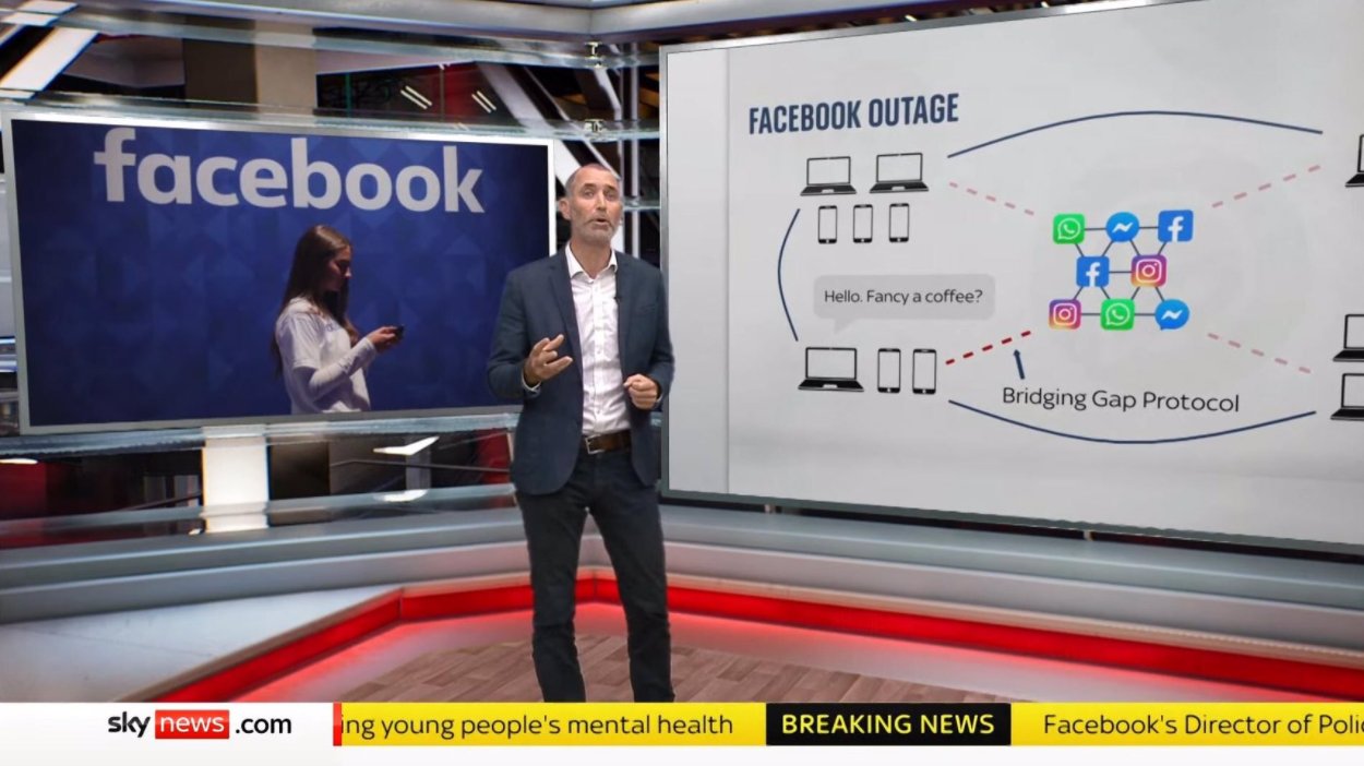 ACM IMC 2021 on Twitter "IMC 2022 will be papers on